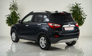Changan CS35