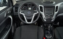 Changan CS35